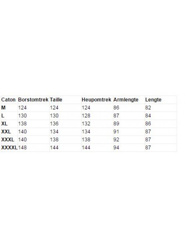 Maattabel Storvik Parka Werkjas Caton