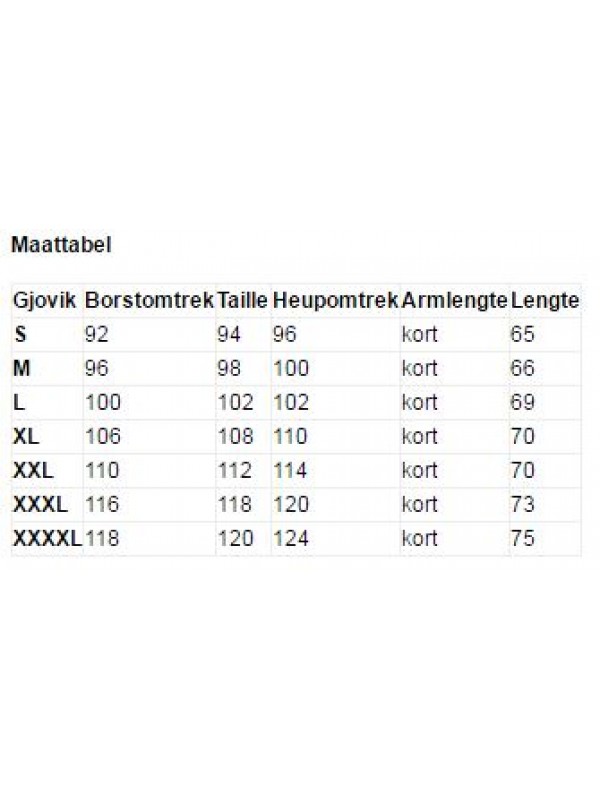 MAATTABEL