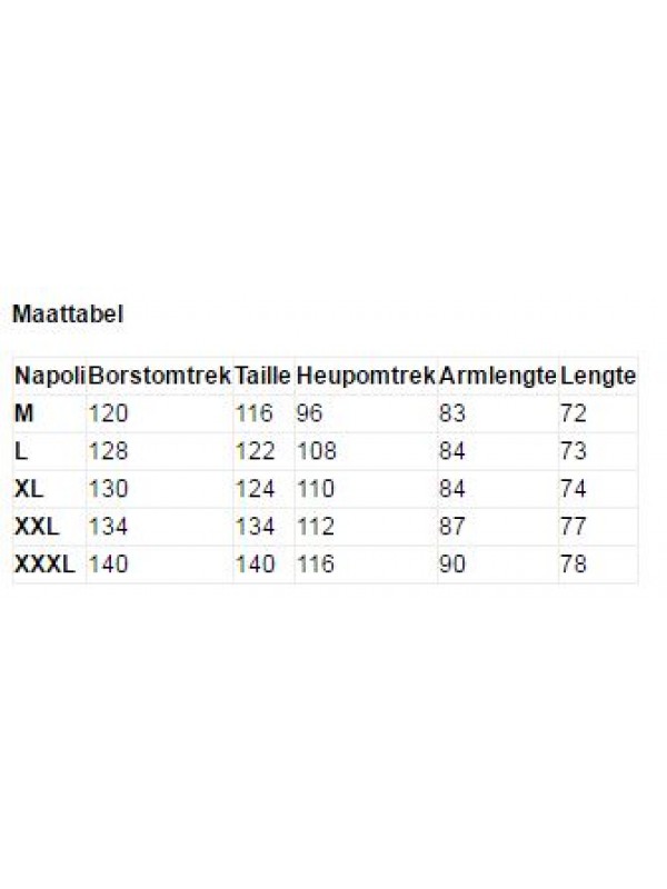 Maattabel